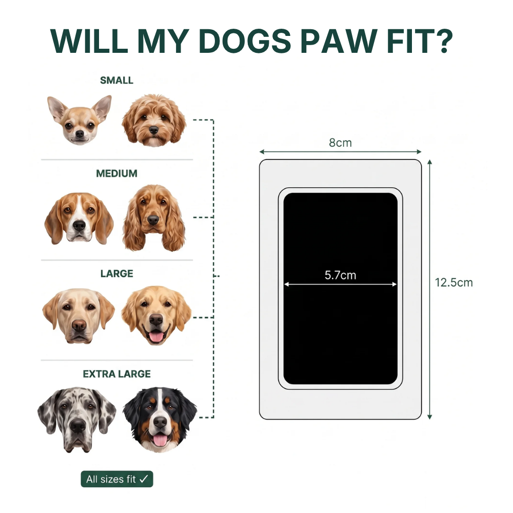 Pawkeeper Kit