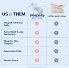 Sleep Tuckd Body Pillow