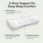 Deep Sleep Kids Pillow