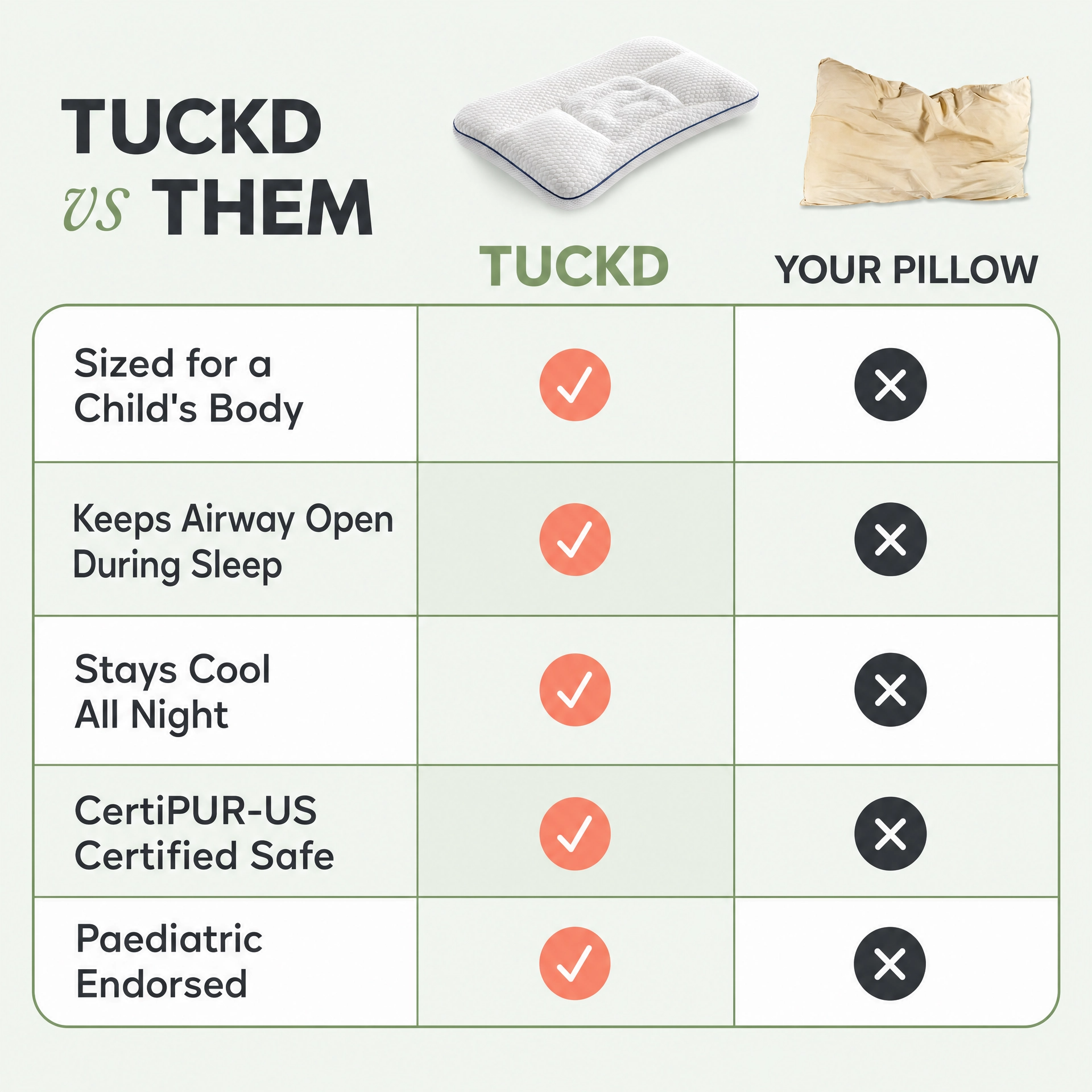 Deep Sleep Kids Pillow
